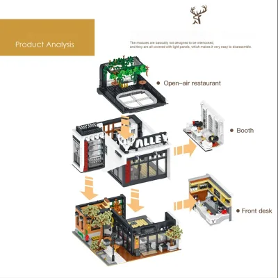 Kit de construction LED, 3423 pièces – image 3